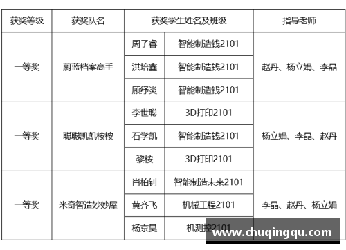 西安交通大学：2023年扩招100人，新增两个招生专业，助力未来人才培养